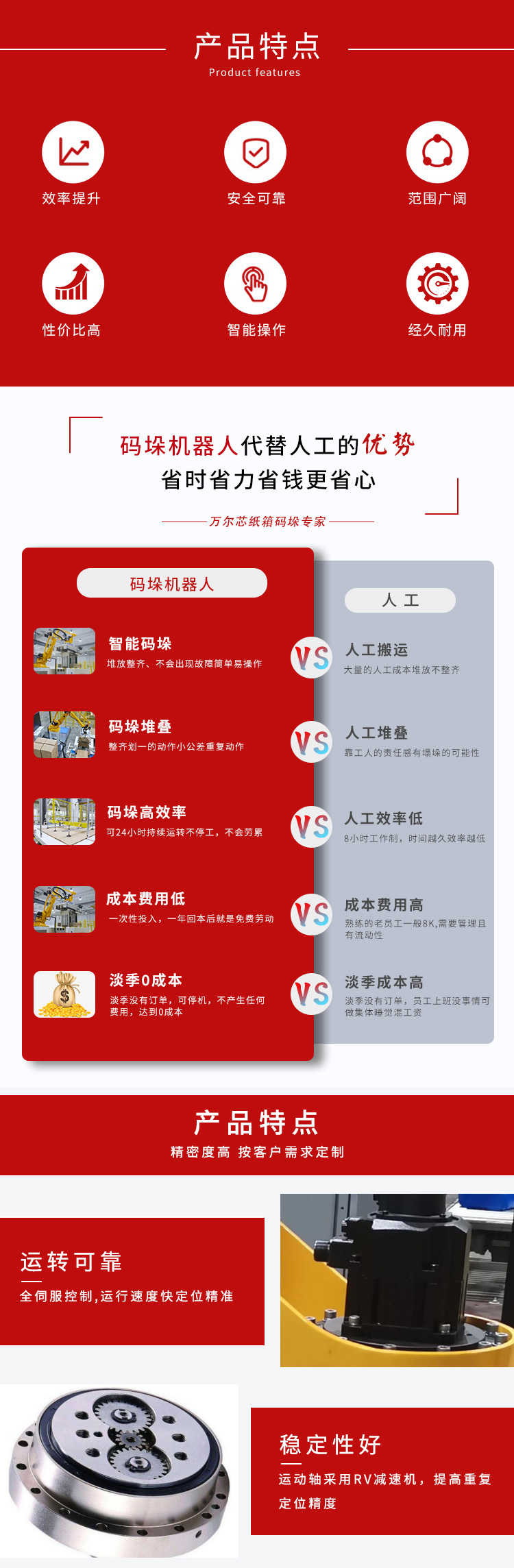 立柱码垛机不旋转